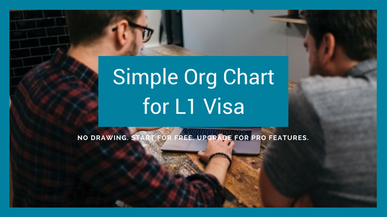 L1 Visa org chart
