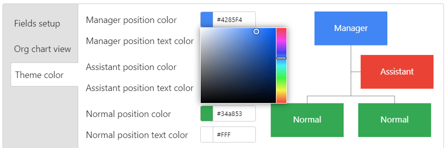 Fff Colour Chart